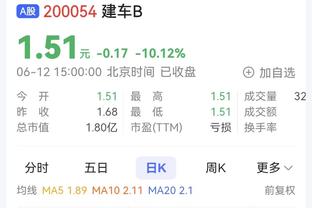 稳定军心！詹姆斯、戴维斯均可出战今日对开拓者比赛